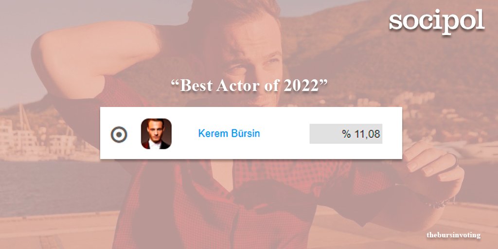 thebursinvoting's tweet photo. 📊| SociPol Stats !! 

3 DAYS TO VOTE!! 🚨

3. Kerem (%11,08)

Register on the website with your email, and vote. 

• You can only vote 1 time by mail.

• Voting ends on Sunday 12/31 at 23:59 Turkish time.

👉🏻 https://t.co/fQEvnpzXMT

| #KeremBürsin | https://t.co/Tx3PpUXkxY