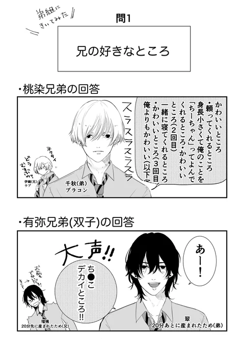 【双子と先生】
兄弟キャラが出揃ったので
弟組(翠と千秋)に
兄(瑠璃と伊織)について質問してみた

#創作BL  #創作BL漫画 