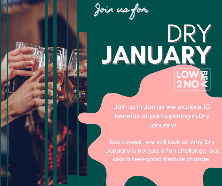 Join us each week as we take a look at some of the benefits of reducing or cutting your alcohol intake for 31 days - tell us about your journey along the way and if you want to share an alco-free recipe, share it in the comments! 
#low2nobev #low2no #L2N #lowalcohol #alcoholfree