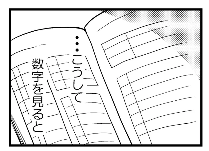夫に内緒で借金300万」第8話-1(2/3)

こんな借金、誰にもバレたくない…3年で返済しきってやる! 