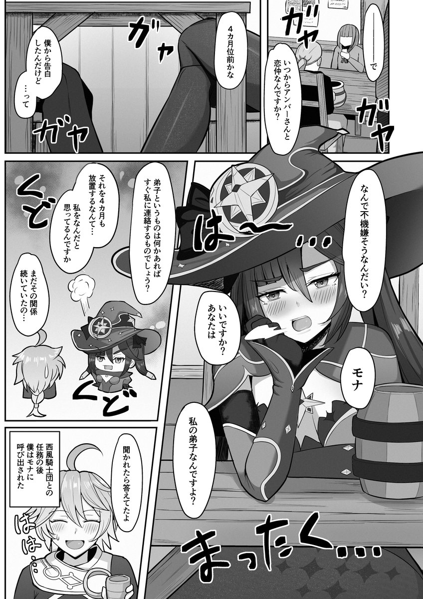 新刊冒頭1~4Pです #C101 #C101新刊 