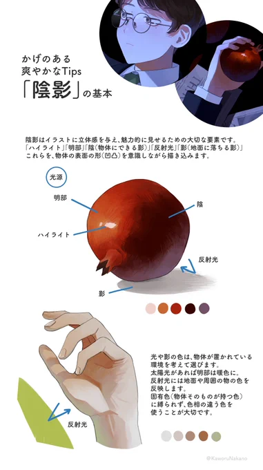 描き下ろし&amp;既存イラストの他、Tipsやメイキングも収録されます! 