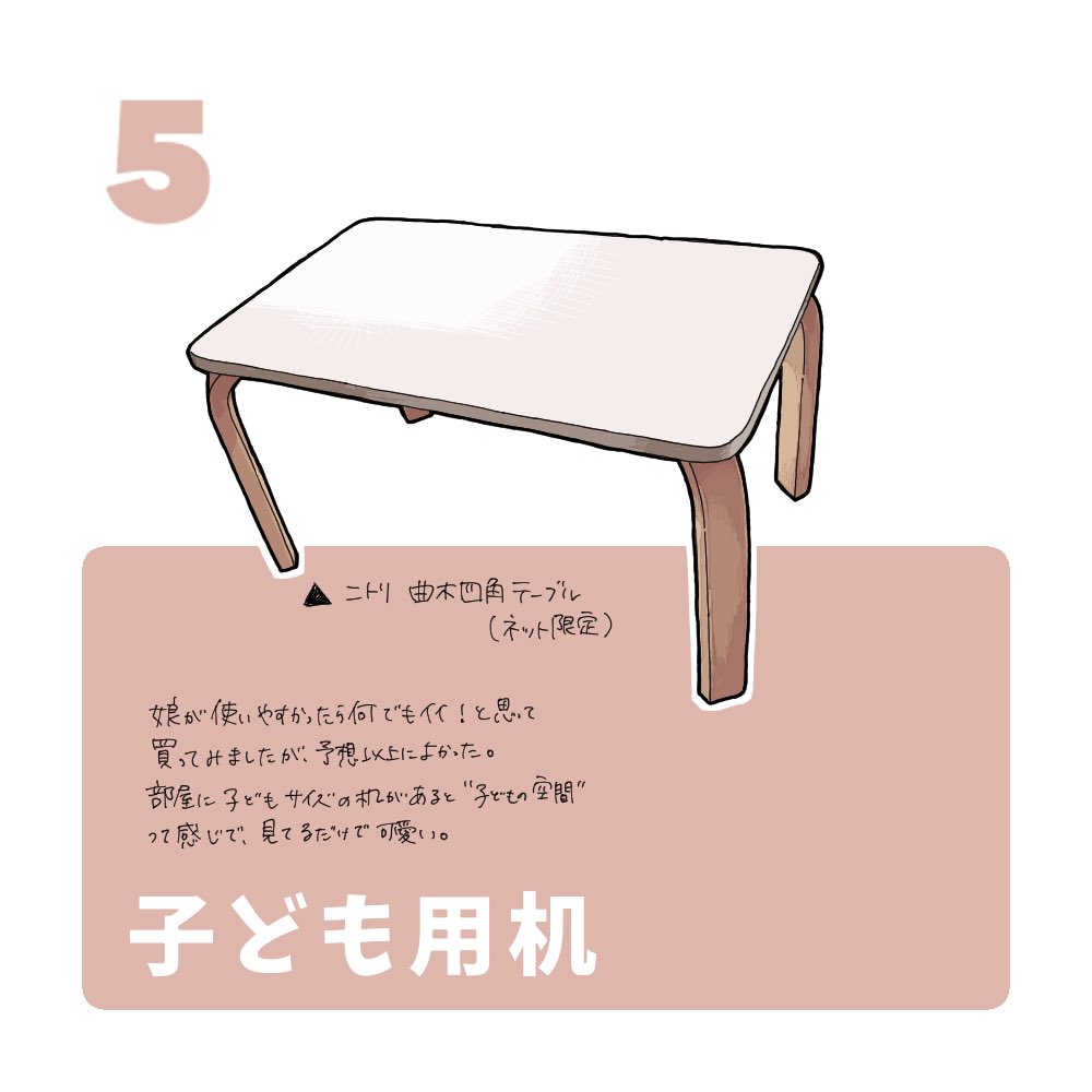 2022年 BEST10【後編】(1/3) 