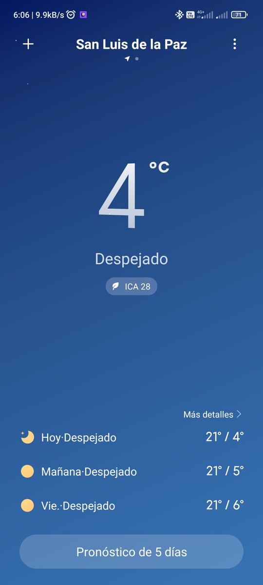 angel15_ar's tweet photo. Muy fresco el clima 🥶 https://t.co/zKwJMxxaD2
