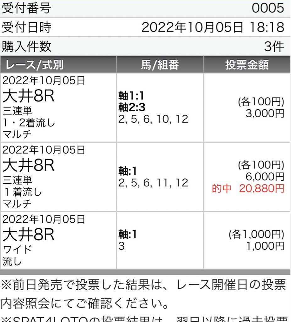 aya_misa1126's tweet photo. 🍀明日の東京大賞典の無料配布🍀✨木曜最高期待値の自信度SS✨

🍀RTいいねフォローでDMします🍀

最強AIは重賞との相性抜群😎

高期待できるあの馬から🔥

⚠️重賞
スプリンター◎20.0倍2着
アル杯◎17.7倍1着三連単85,070円
武蔵野S◎6.0倍1着◎○△22,320円
マイルCS◎9.2倍1着◎▲△142,650円 https://t.co/DP8qNklFFG