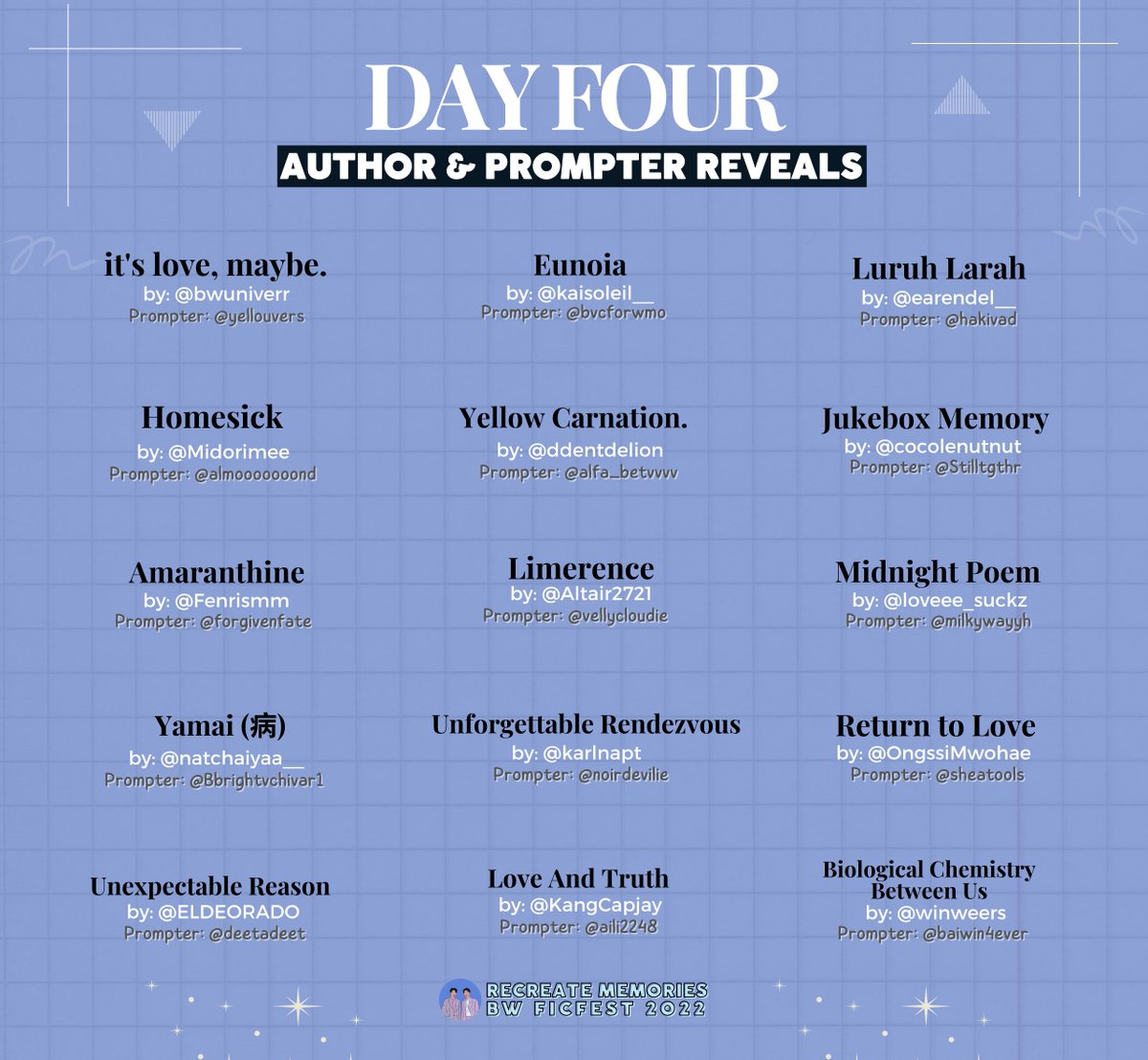 bwficfest's tweet photo. Author &amp; Prompter Reveals: DAY 4
📖: https://t.co/6s4Z0sAjqY
 
Thank you to our Authors &amp; Prompters! #BWRecreateMemories 💙 https://t.co/ezcR4fwPK4