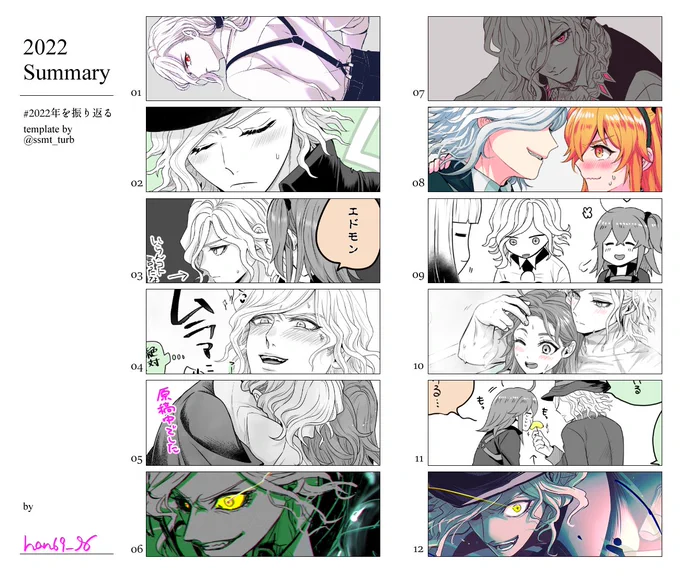 #2022年を振り返る
テンプレお借りしました!ほぼエドぐだ♀
とりあえず毎月何かしら描けててよかった～😭来年もマイペースに好きなもの描きます✌ 
