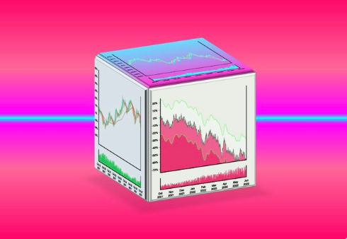 Ledgart__io's tweet photo. Wonky Stonks is the 1st installment of the LedgArt Project
🚨Because of the bear market
🎁 We will give away 188 WL slots
🚀 WL=Freemint

🔗https://t.co/c5E16iRMNt

📣 Mint ASAP if we mention you
(Twitter members only have 188 NFTs)
#Freemint #airdorp #WonkyStonks https://t.co/sz2tpiR5vo