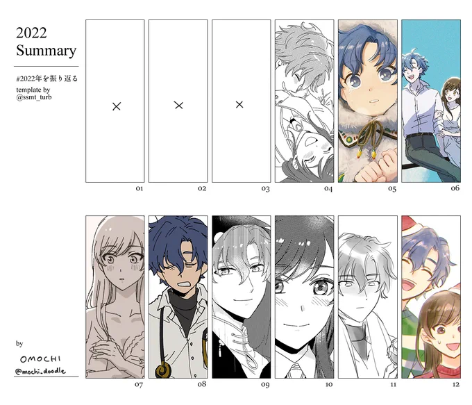 4月にフィ晶♀にハマってたくさん描きました。カラーやイラスト自体、そこまで描いてないけど、漫画はたくさん描いた!5月に塗りの勉強をしていたので、一番ちゃんと塗ってましたね。来年も楽しんで色々描きたいです😊
#2022年を振り返る 
