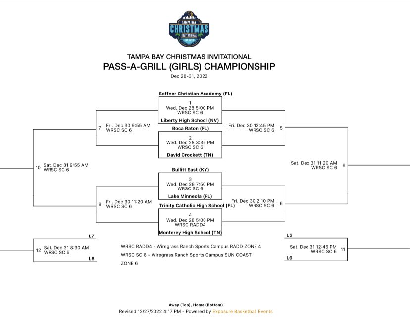 Updated schedule and bracket for the Tampa Bay Christmas Invitational.   First game is 5pm today vs Monterey, TN.