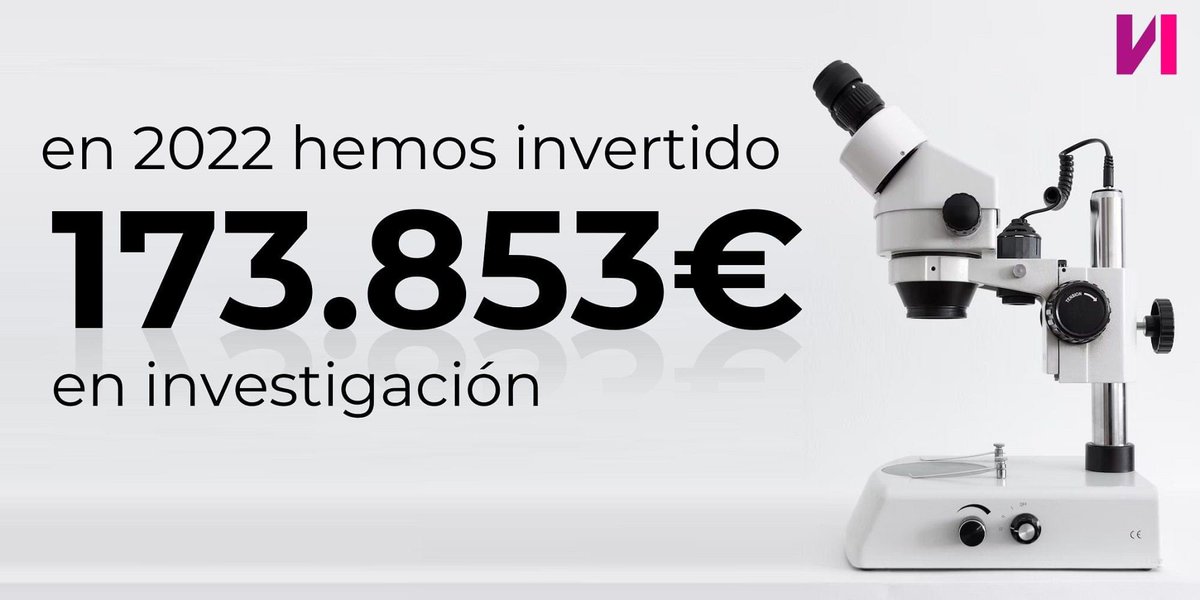 Desde Fundación Noelia hemos invertido 173.853,49€ durante el 2022 en la investigación de la Distrofia Musuclar Congenita por Déficit de Colágeno VI, en concreto se han destinado a diferentes fases de 6 proyectos de investigación.
#investigacióncientífica #enfermedadesraras