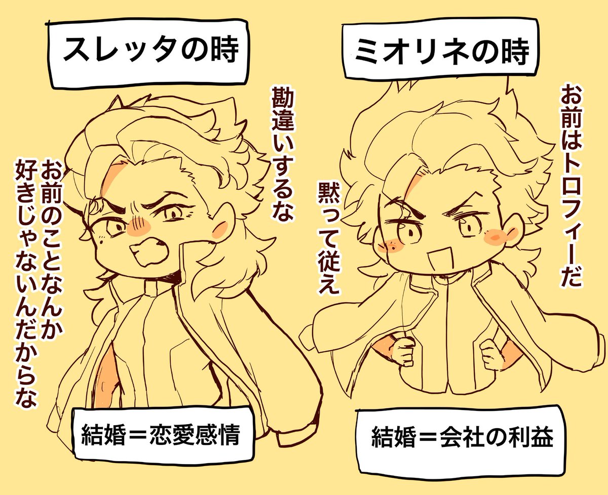 #今年一番伸びた絵を貼る
プロポーズ後のツンデレ見て、まだ・・まだ慌てるような時間じゃない・・・グエ→スレは幻覚なんかじゃない・・・と自分へ暗示掛けたいがために描いたグエルくん。たくさん見ていただきありがとうございました・・!