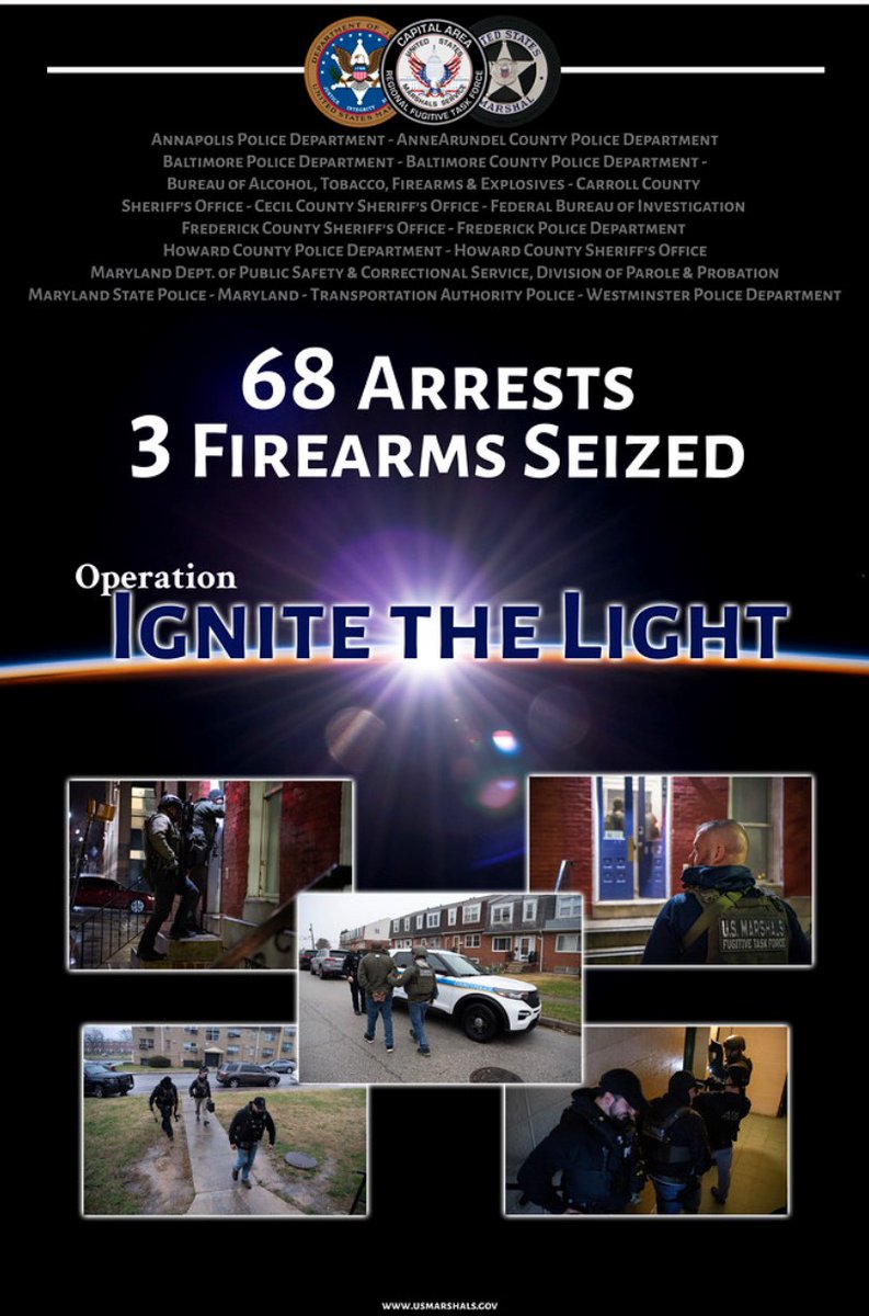 USMS Baltimore on Twitter "On December 22, 2022, the Capital Area