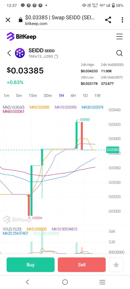 SEIDDapp's tweet photo. ๐ You can check the current price of #SEIDD here-๐
โ
https://t.co/d8oy5v1KMq
โ
https://t.co/WWWomeUkfK
โฉ #SeiddChain REGISTER LINK-๐
https://t.co/61EiEOTm0U
๐ Know more-๐
https://t.co/ho03Cgc3xS https://t.co/W7Vm8KJHBR