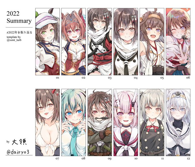 #2022年を振り返る
何だかんだでやはり川内さんが多い。ありがとうございました! 