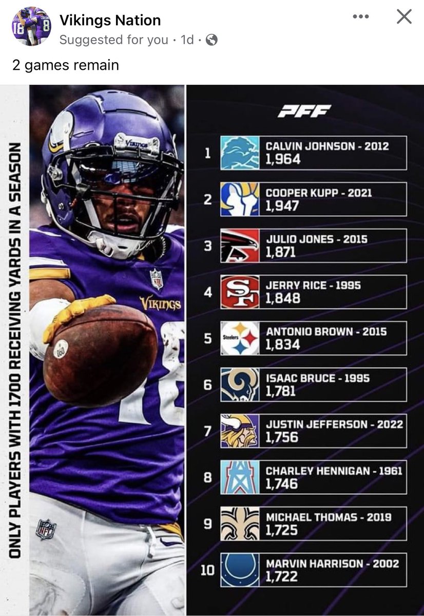 BK2PR's tweet photo. @KirkCousins8 https://t.co/HqgRQ4ViiH
