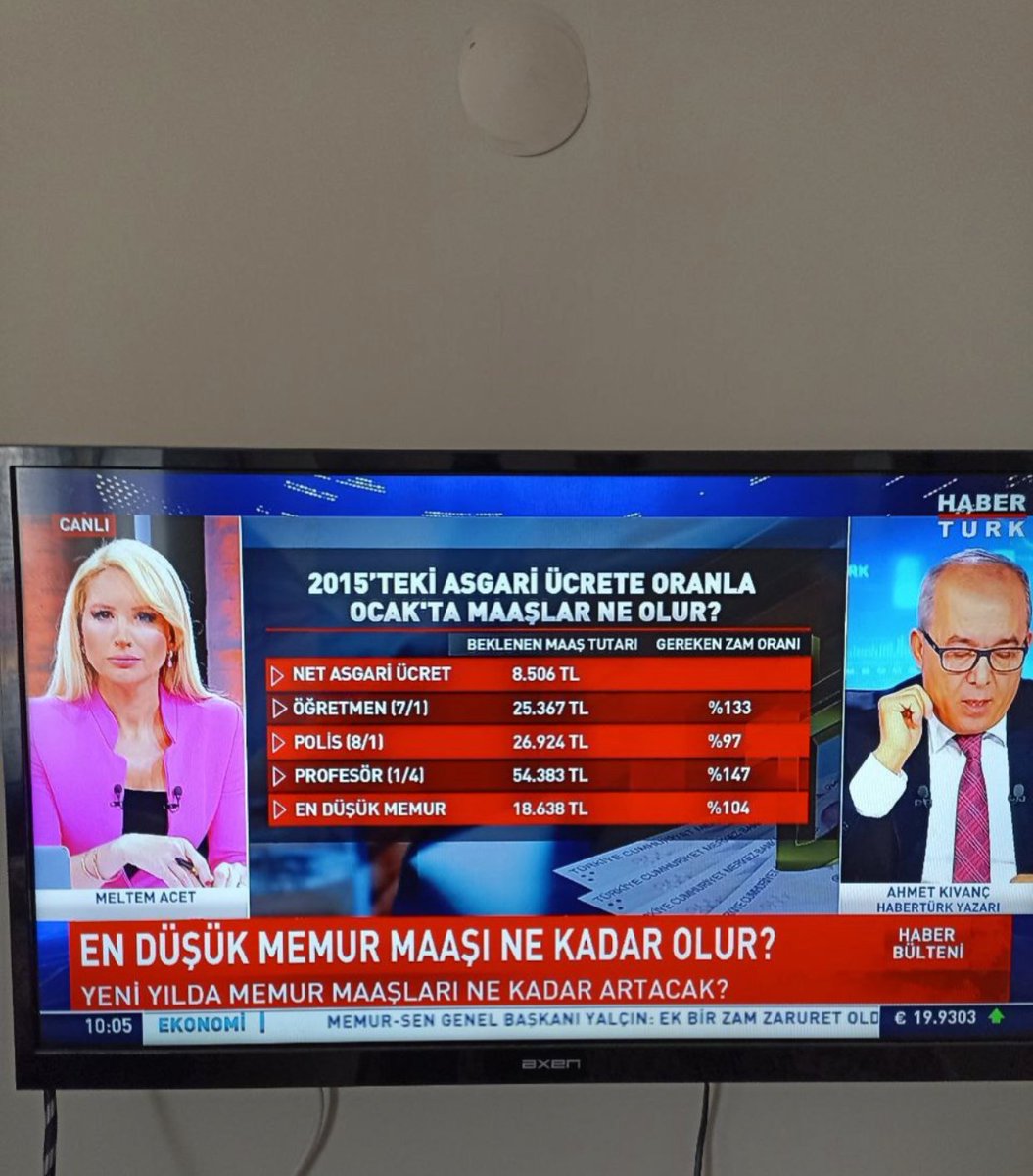 Hakkımız olanı istiyorum fazlasında gözüm yok. Yıllardır bizden aldıklarınızı verirseniz hak yerini bulmuş olacak . Yüzde 50 beklentisine giren arkadaşlar uyanın o beklenti gerçek dışı . En az 25 bin olmalı maaşımız 
#Ogretmen30BiniHakediyor