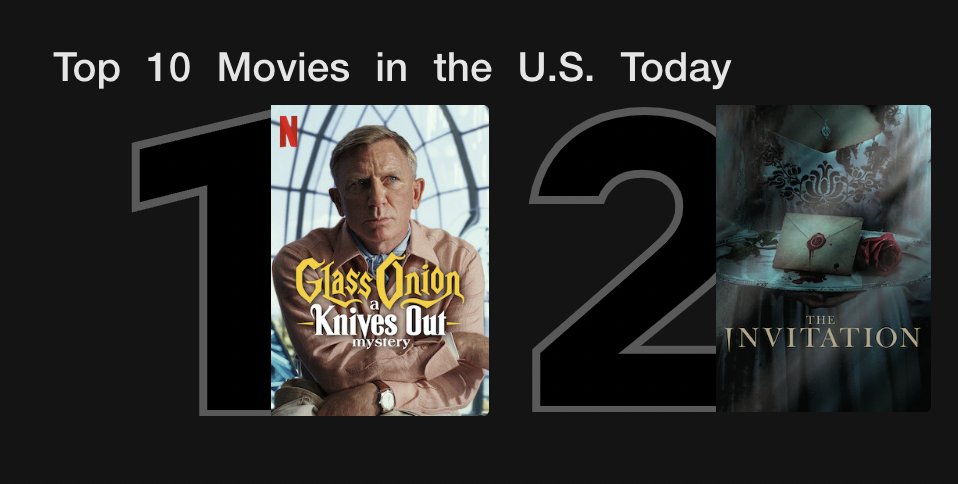 thomas doherty updates tweet media