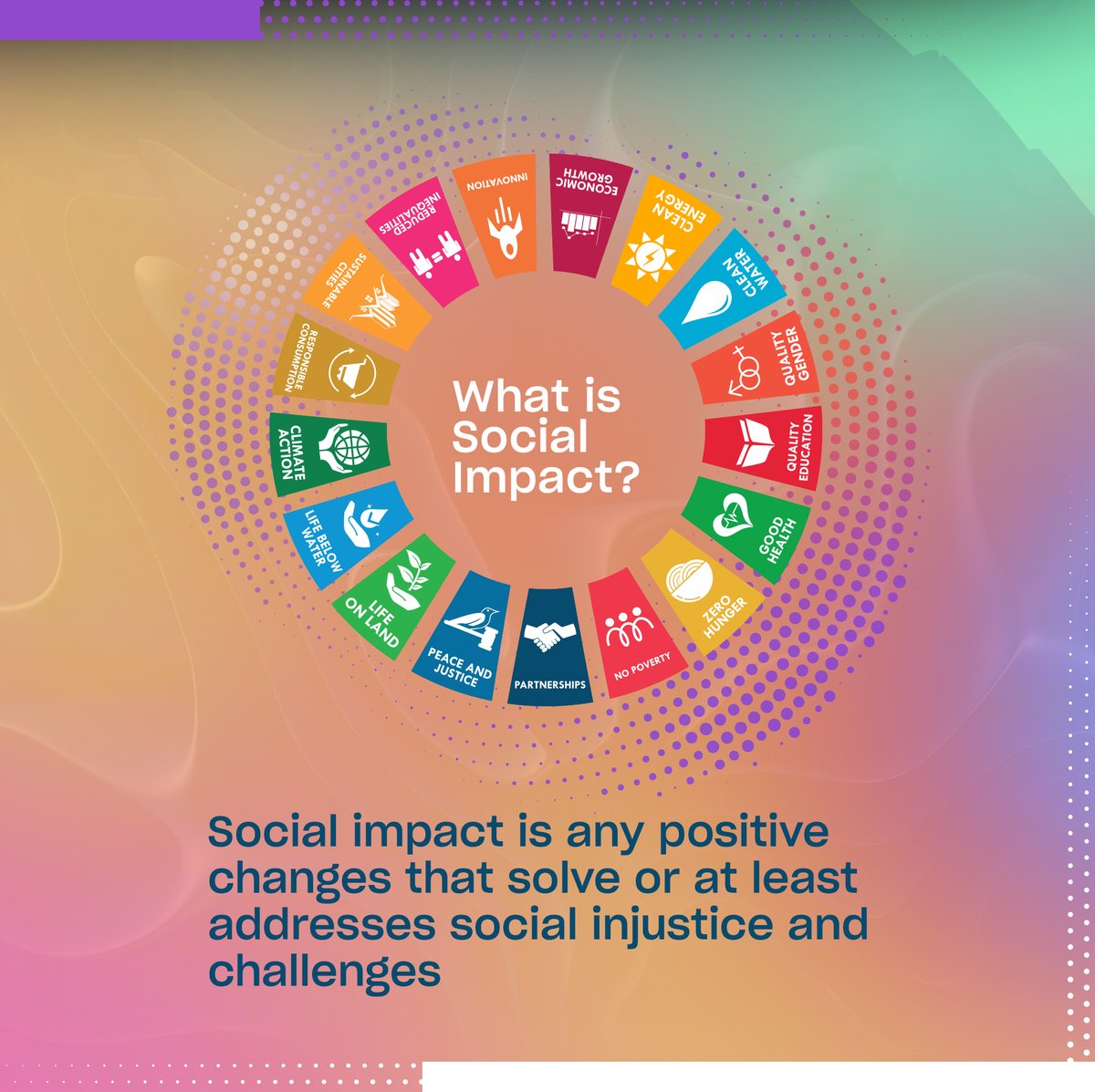 What is social impact?

#makingprosperity #prosperity #unsdgs #sustainable #startups #technology #innovation #sustainability #socialimpact #unitednations #dubai #AbuDhabi #UAE