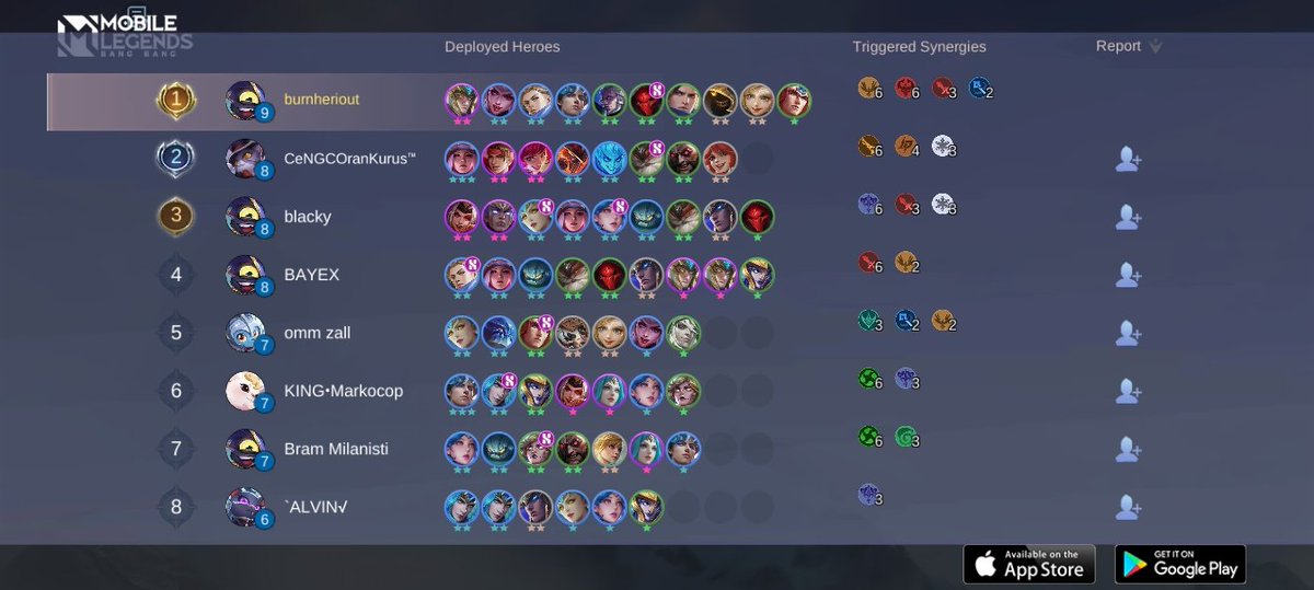 inkuse's tweet photo. Come join my Squad, Let us face off against the world's best MOBA players together!
https://t.co/PIU122uEw9 https://t.co/N0IrEus4rF