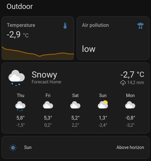 Thomas Jensen | @thomasjsn@fosstodon.org tweet media