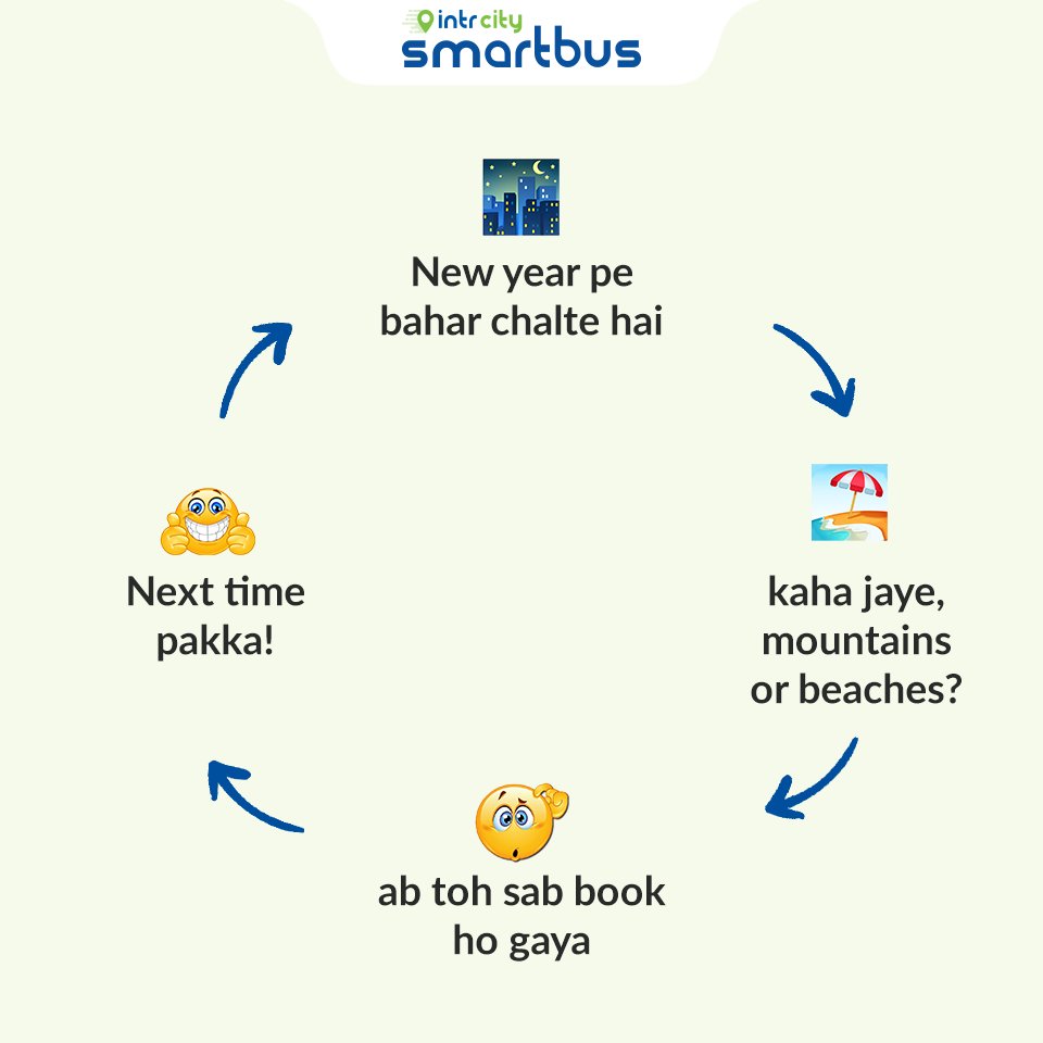 IntrCity's tweet photo. Are you also one of those people? You can now book your travel well in advance with India's highest-rated SmartBus.
#trend #IntrCity #ItsASmartBus #travel #app #Indian #MadeInIndia https://t.co/TTgTwfiE7l