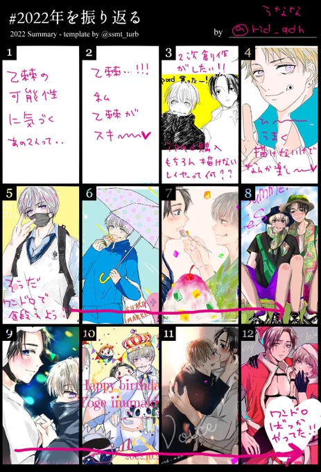 2022年乙棘まとめ
(テンプレお借りしました。ありがとうございます😊)
突然絵を描きだした記録。全然描けないのに好きって熱量だけでたくさん描いたなあ。
来年はもうちょっとうまくなりたい💫 