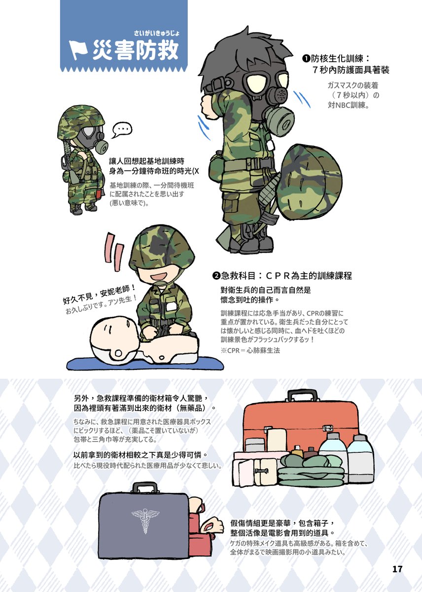 昔(1と2枚目)はうちのような衛生兵班が後備部隊の救護に当たりましたが、今(3枚目)は部隊全員戦場救護の知識と技術を学ばなくてはいけません。