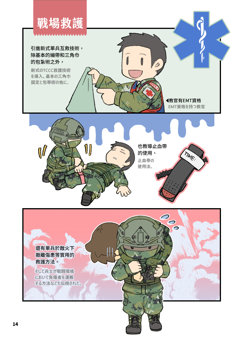 昔(1と2枚目)はうちのような衛生兵班が後備部隊の救護に当たりましたが、今(3枚目)は部隊全員戦場救護の知識と技術を学ばなくてはいけません。