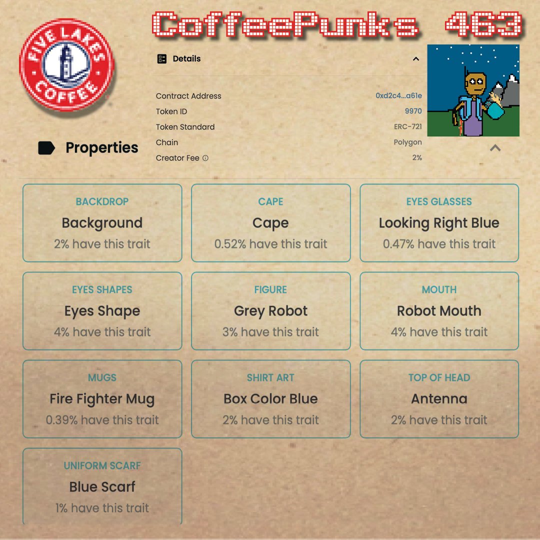 FiveLakesCoffee's tweet photo. GM #NFTCommunity 
Fire Fighter Mug, Cape, and looking right blue glasses makes CoffeePunks 463 unique with some of the rarest traits owned by a CoffeePunk. 

All CoffeePunks come with a 5LKS Trading Card that has a $100 code usable at https://t.co/5w0HvDTPbY. https://t.co/d2xZ8R6l0B