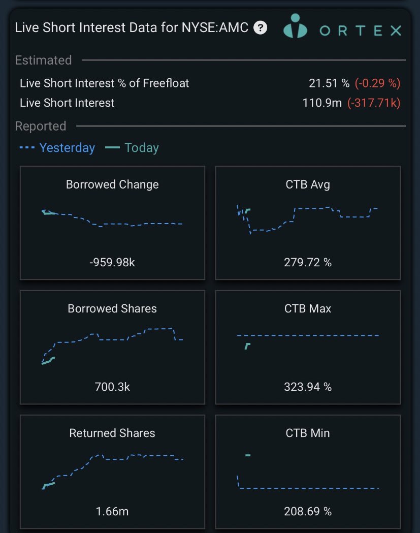 American AF 🇺🇸 tweet media