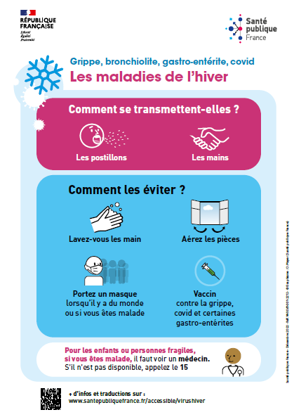 #COVID19 #Grippe #Bronchiolite
👉 Les #GestesBarrières sont essentiels pour freiner la circulation de l’ensemble des virus respiratoires 
ℹ️ Conseils à suivre pour les éviter ⤵️ santepubliquefrance.fr/maladies-et-tr…