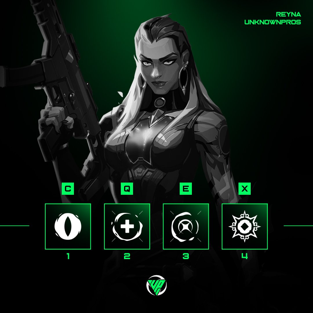 Reyna'nın bir yeteneğini değiştirecek olsaydınız hangisini seçerdiniz? 🫠

Cevabını yorumlarda bizimle paylaşmayı unutma! 👇

#GOUP