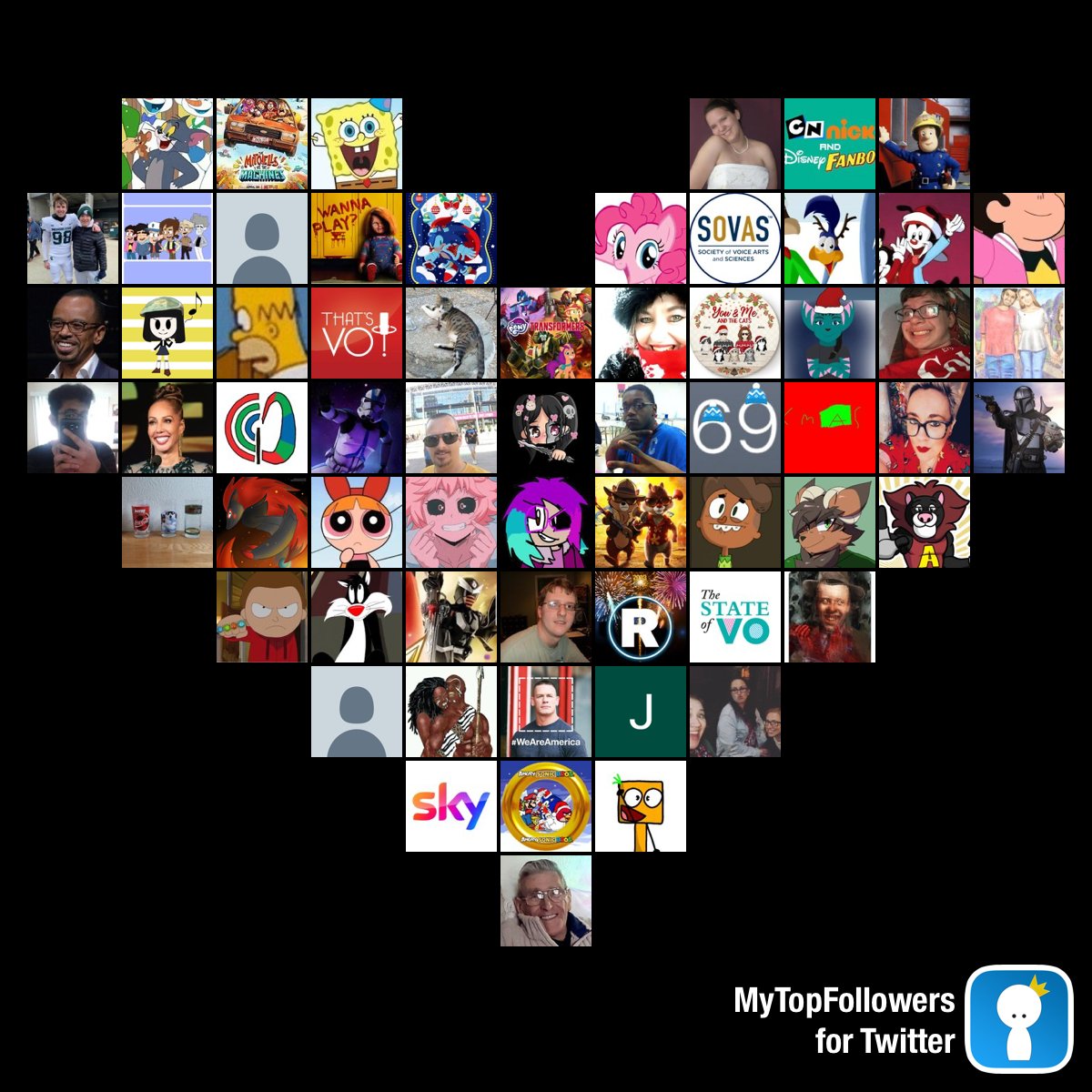Juani983's tweet image. My top amazing fans #mytopfollowers via dixapp.com/mytopfollowers… Retweet if you see yourself @J10043632537 @LoudHouseGuy @KeydalisColon @RochelleNorlund @ClassicCNFan @firemansam_2008 @spartandude330 @AnimatedFanboy @tarastrong @TheCartoonBase