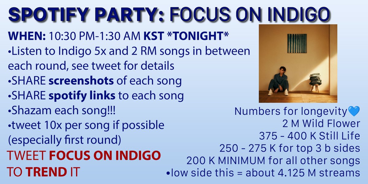 rkiveplaylists's tweet photo. FOCUS ON INDIGO party already started (and we barely woke ourselves up to be a part of it) but here are some things to keep in mind
*we threw this together pretty quickly, again we did not have time to schedule tweets (and our future tweets for this party will be scheduled) https://t.co/O52CtCqCBS