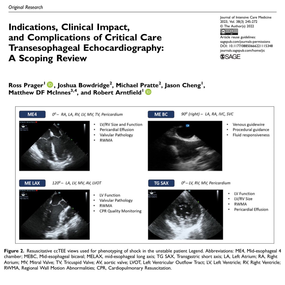 eddyjoemd's tweet photo. My New Years resolution is to add some TEE skills to my repertoire. Here’s a free paper on the matter. 🎩 tip to the authors! Feel free to add some of your favorite TEE papers to this thread. 💪🏼💪🏼💪🏼

https://t.co/wtiQFg1wGN https://t.co/JAbuQzpxp5