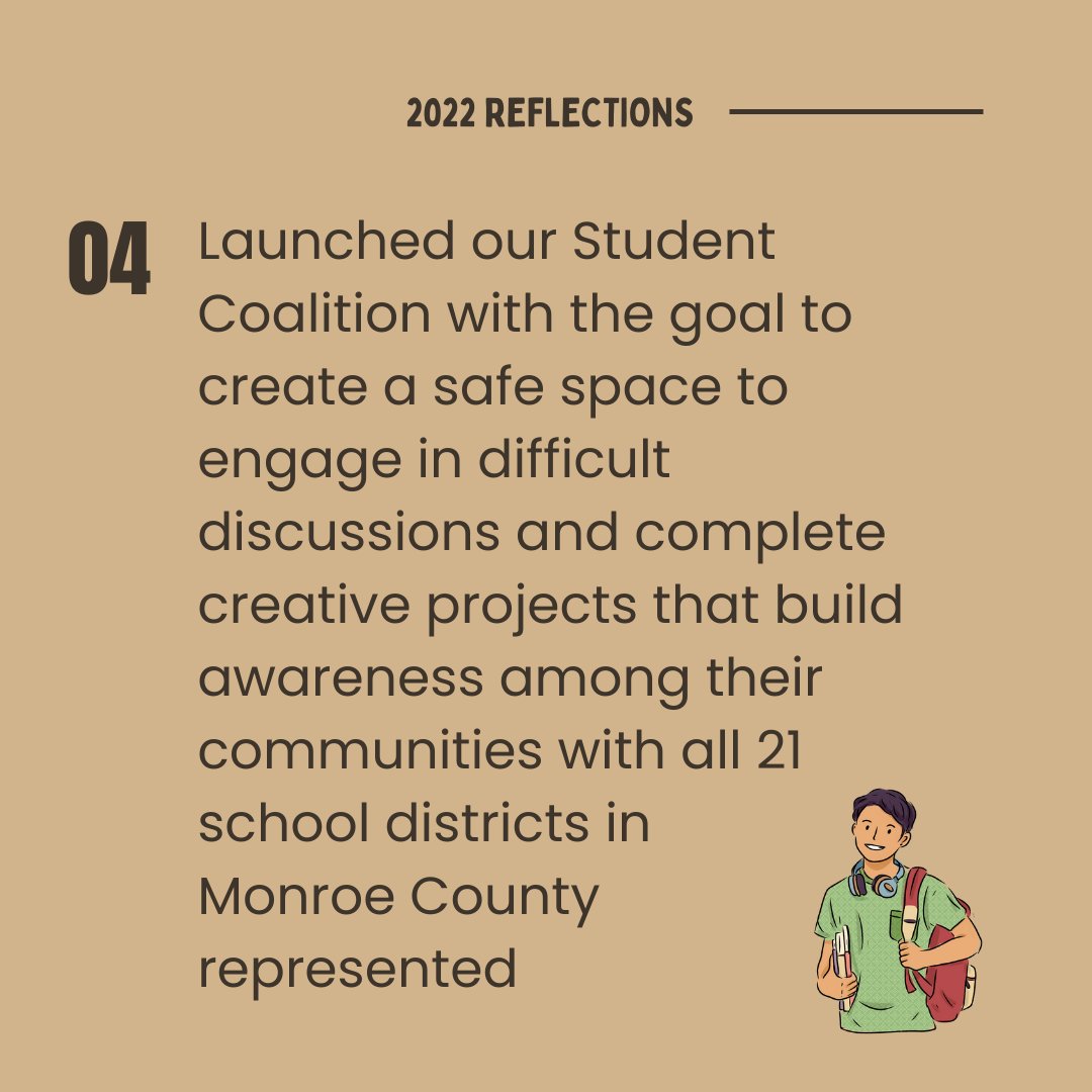 voices_proj's tweet photo. @shane_wiegand @urbanleagueroc @ERASENOW619 @TheLittleRoch @Dalboz17 ..., but we also premiered a trailer for A Dominican Dream! We mentioned our Student Coalition a moment ago, which is another one of our accomplishments this year. (3/4) https://t.co/sslrzS9Djd