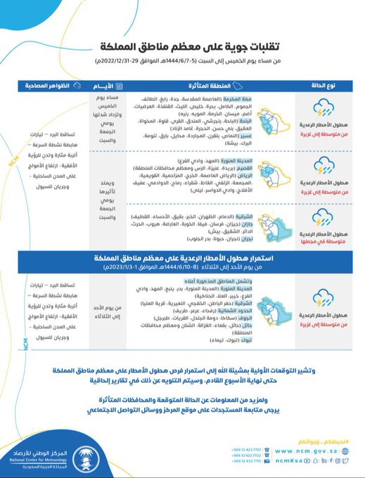 الصورة