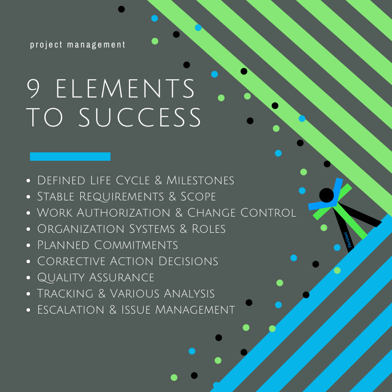 Successful project completion is best achieved by incorporating the 9 elements of success. 
Article: ow.ly/Zrl150FjwKj
#pmi #projectmanagement #weempower