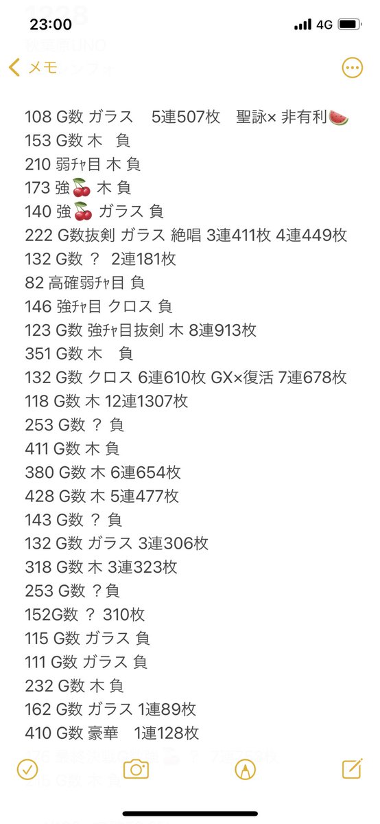 REcbl's tweet photo. クリス誕生日ということでシンフォ56確cz1/192で偶7奇3なので6かも？
czは30回で15回突破の脅威の50%
絶唱はフィナーレ時の1回のみでv2
54k負け！？！？！？

秋葉原で一番引きが弱かった自信あります。
クリスおめでとうございました😿 https://t.co/Ea4X8tUawp