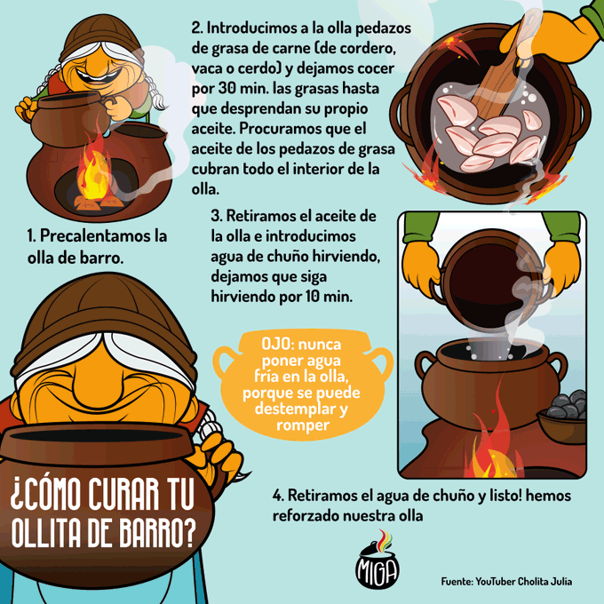 migabolivia's tweet photo. Curar la olla de barro, que hace tan especial el sabor de nuestras comidas 
#miga
#patrimonioalimentario https://t.co/EuC631BEn9