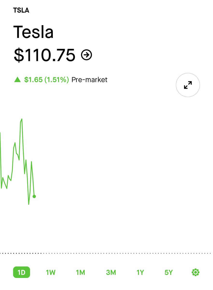 microjer's tweet photo. Take this as your chance. Pit stop before heading down to at least $96 by end of January. The bubble is finally popping. $TSLA https://t.co/4DJHuCTUBP