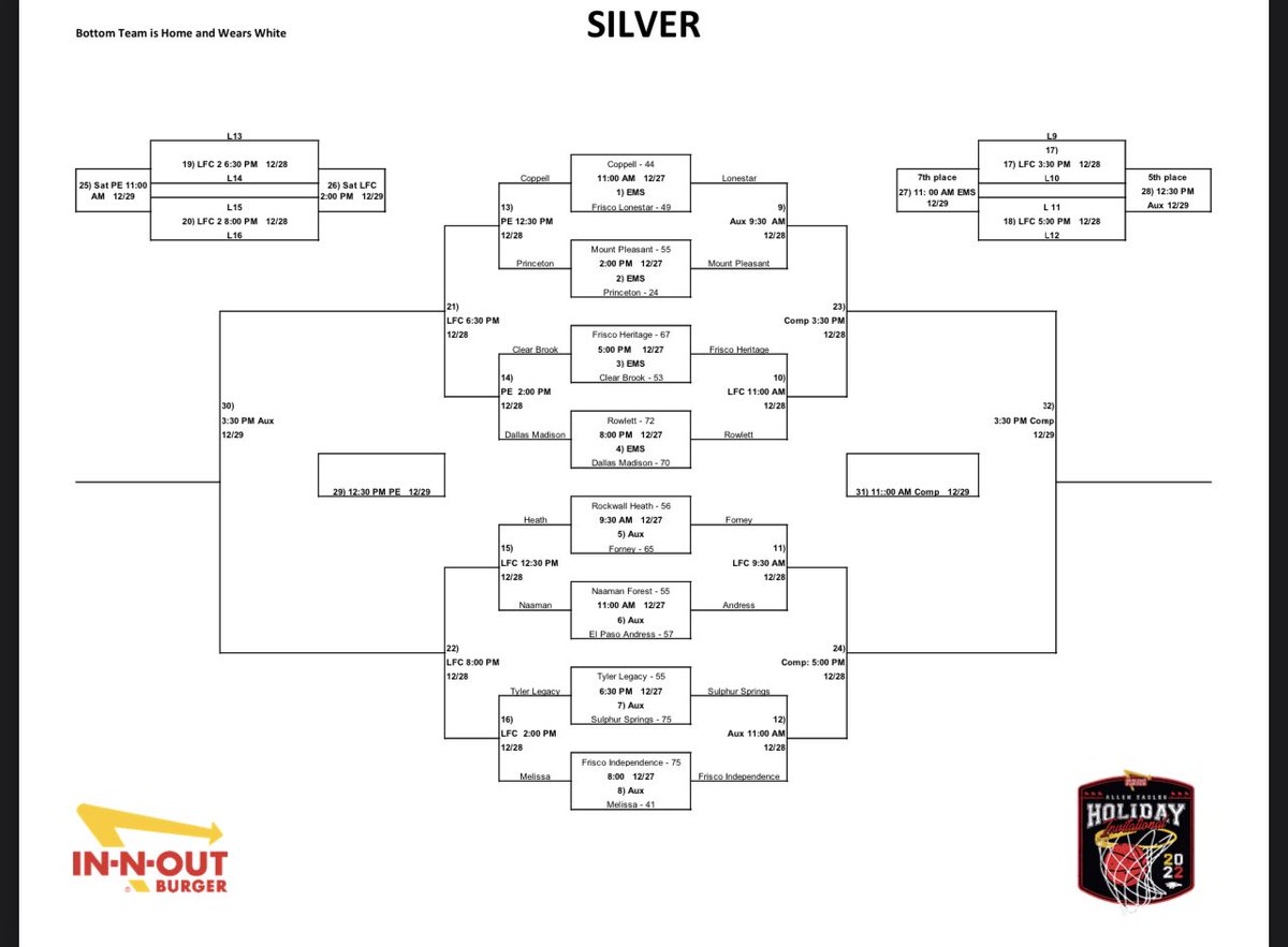AllenHolidayInv's tweet photo. ๐ x ๐ | Day 2๏ธโฃ SILVER
#AllenHolidayInv https://t.co/sOpAZFRLTr