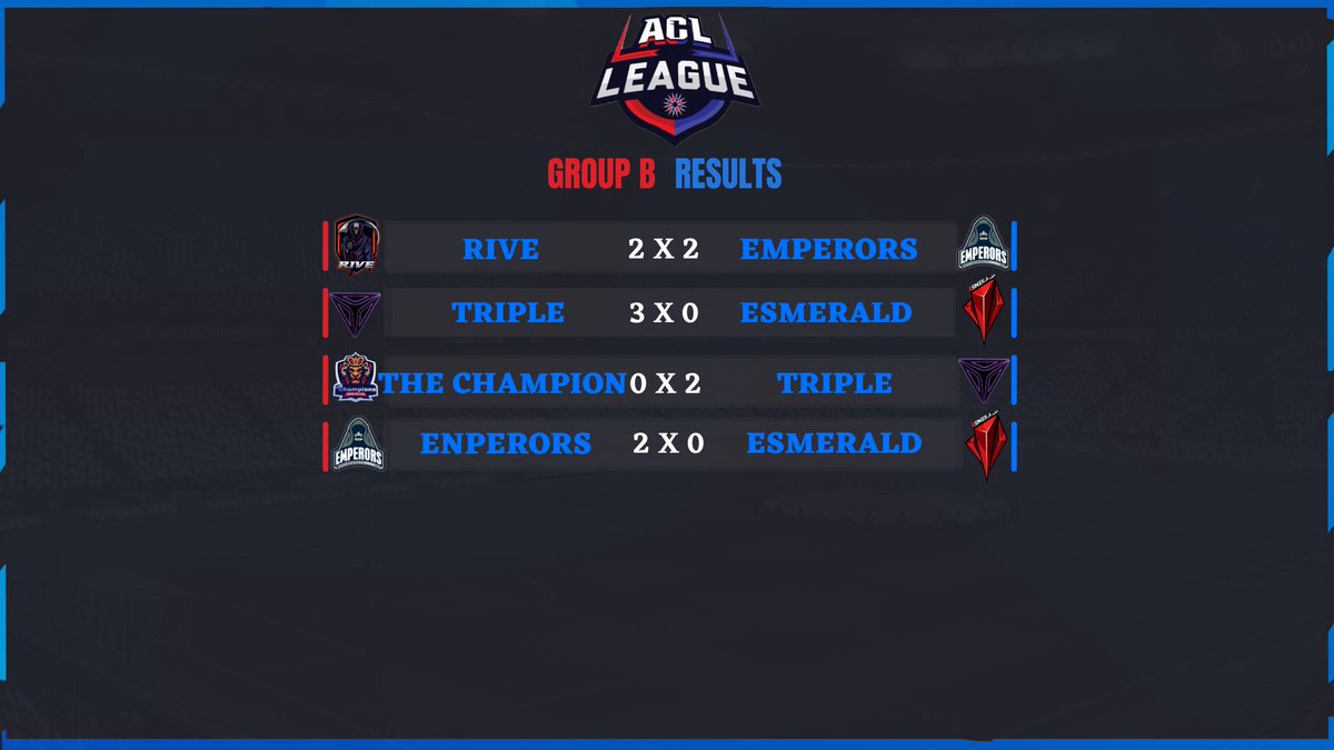 ACL LEAGUE tweet media