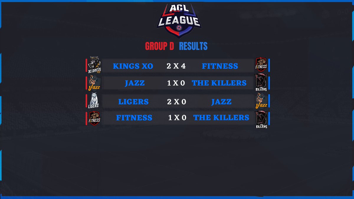 ACL LEAGUE tweet media