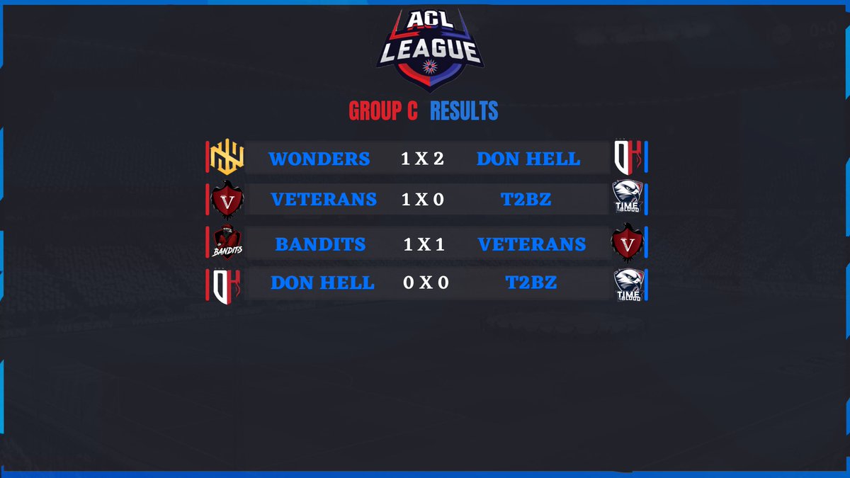 ACL LEAGUE tweet media