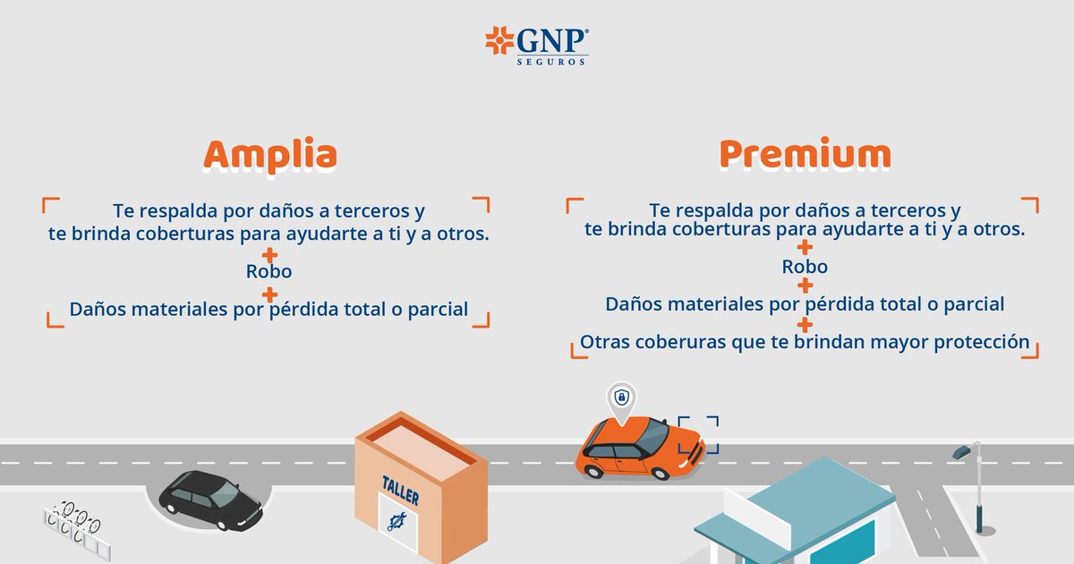 gnp_mx's tweet photo. ¿Premium, amplia, limitada o responsabilidad civil? 👉 Conoce los paquetes disponibles del #Seguro de #Auto GNP y elige la protección adecuada para ti y tu auto o moto ✅ #Cotiza en https://t.co/RAPiyKuVqF… o contacta a tu #AgenteGNP #Viviresincreíble https://t.co/3f0sZCZzuR