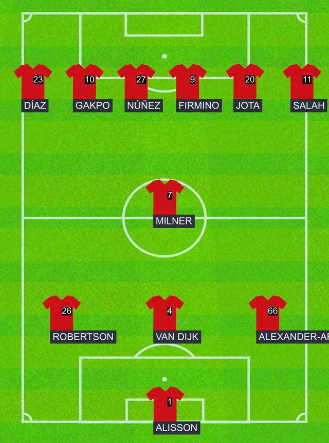 PrimepremSagar's tweet image. 