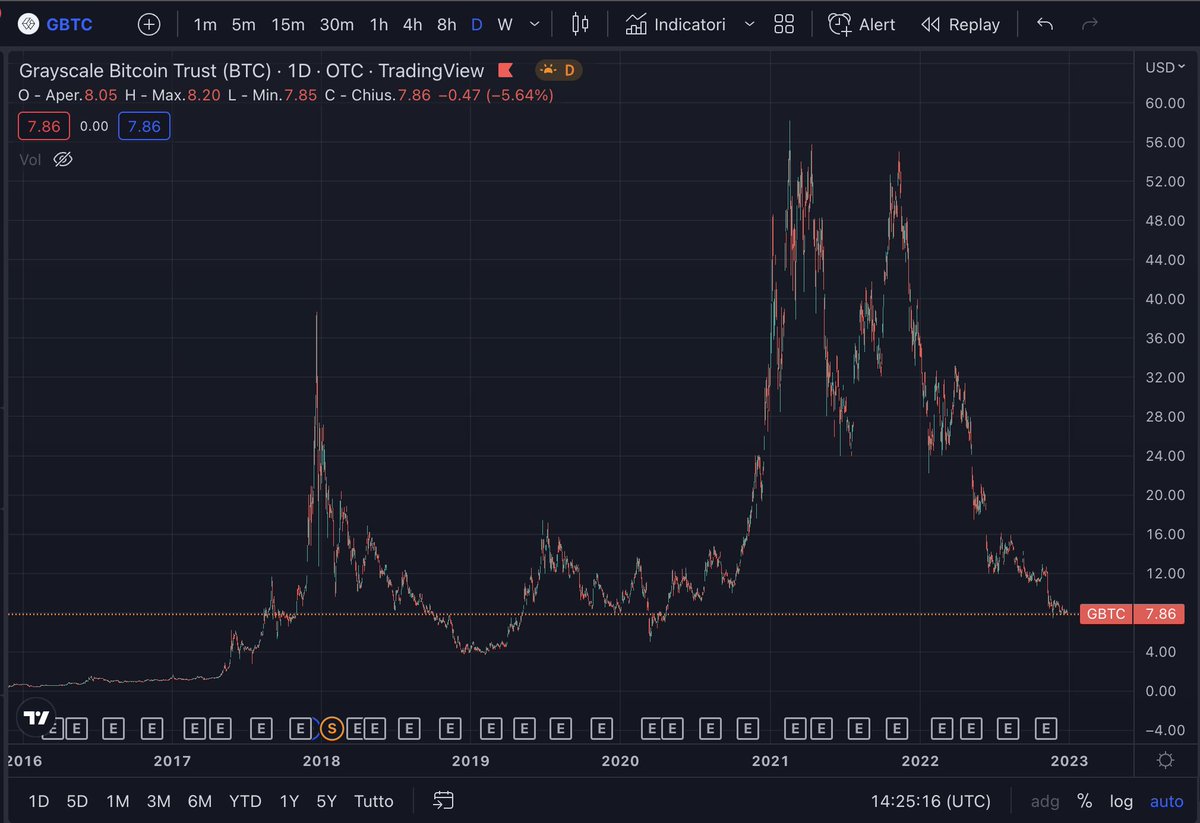 Luca Land tweet media