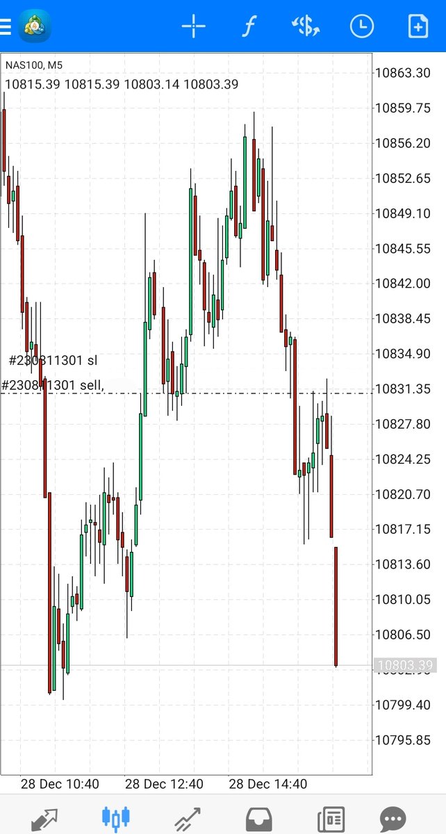 Romeotpt's tweet image. You can be wrong and be right,